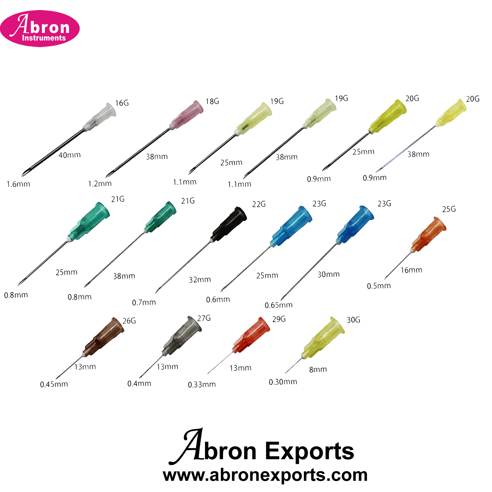 Surgicals Syringe Needles Size Types Sizes Hypodermic Guide Charts 